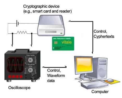 基于TM4C129x構(gòu)建物聯(lián)網(wǎng)嵌入式網(wǎng)絡(luò)服務(wù)器的應(yīng)用實(shí)踐